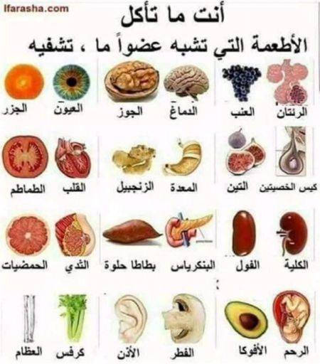 وسائط المنشور