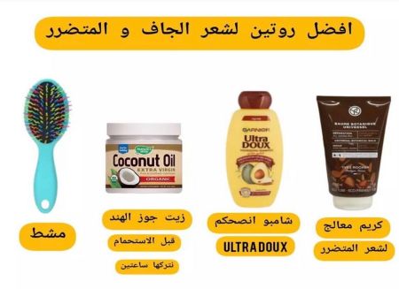 وسائط المنشور
